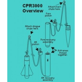 Close proximity - CPR