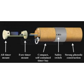 Interstage Coupler 2.5