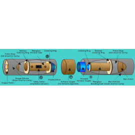 Complete CPR3000 RetroFit kit